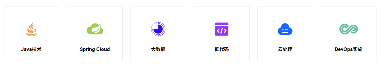 云创商城,技术服务