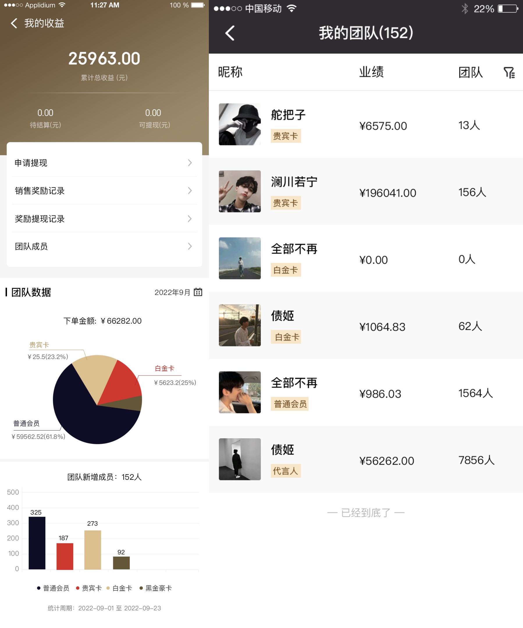 云创商城分销系统