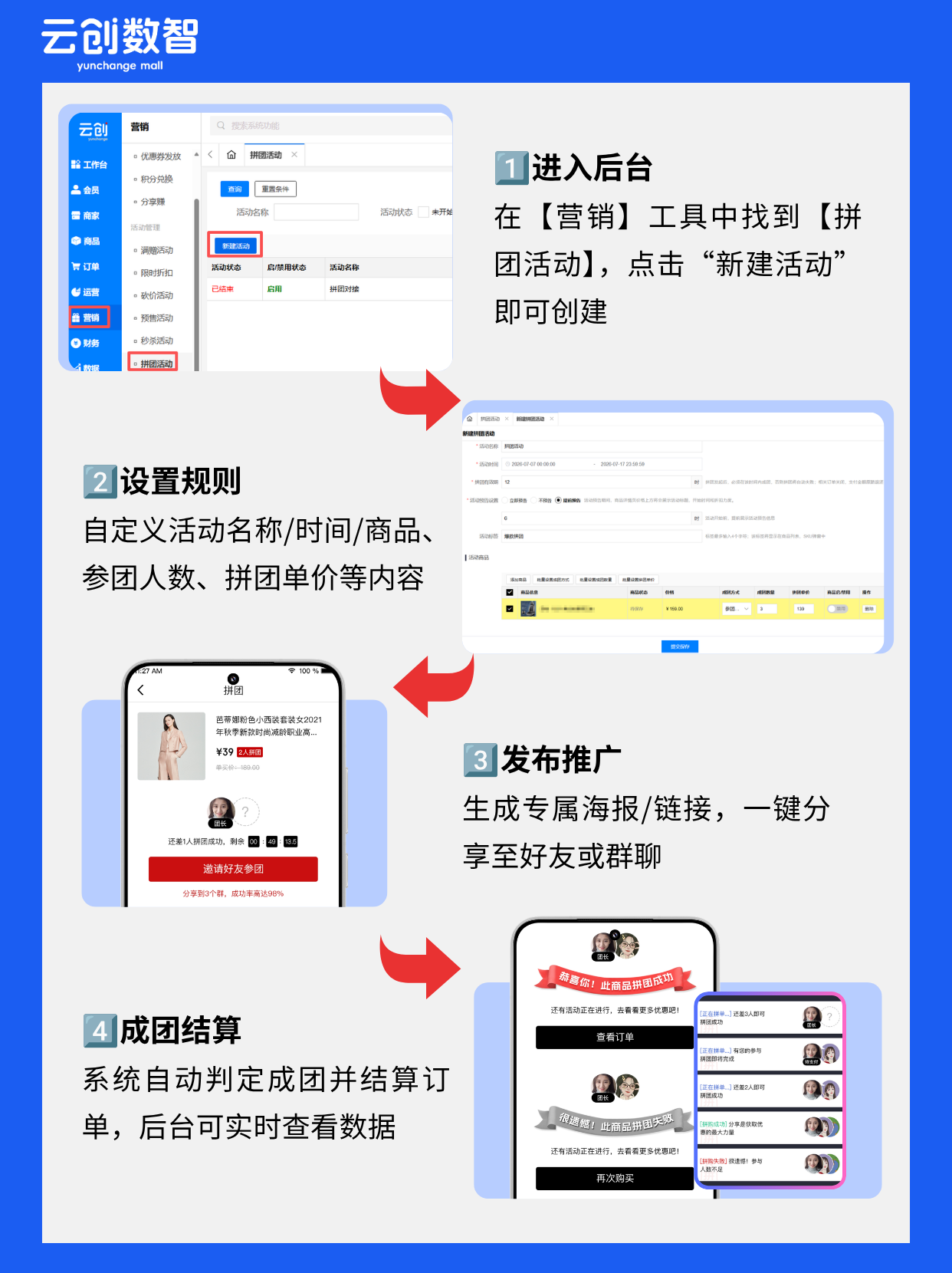 拼团玩法