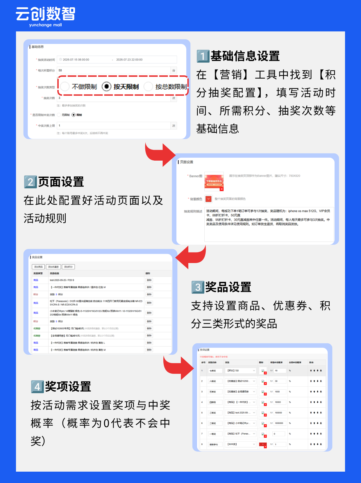 积分抽奖 积分抽奖