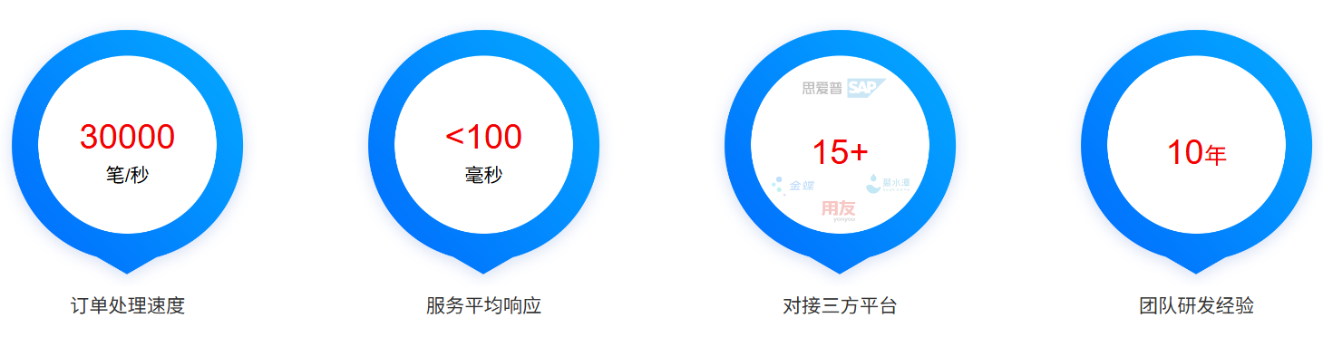 云创数智