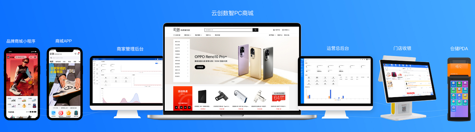 多端数据同步