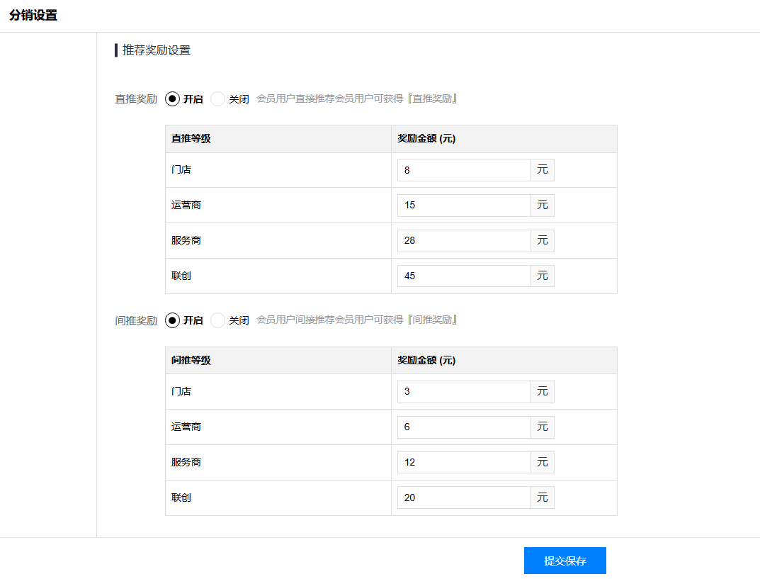 分销直推间推