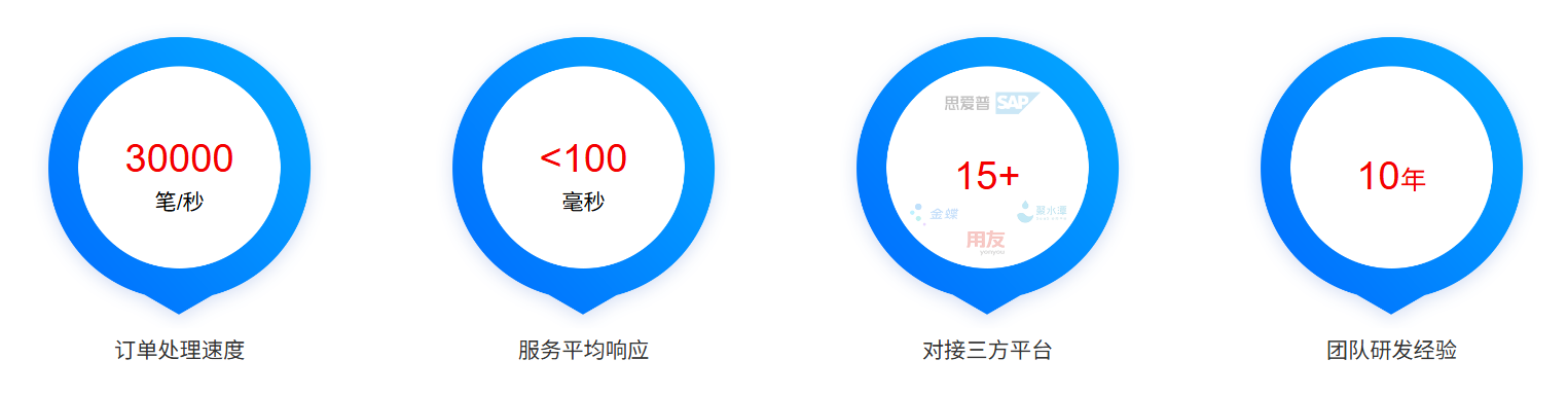云创数智